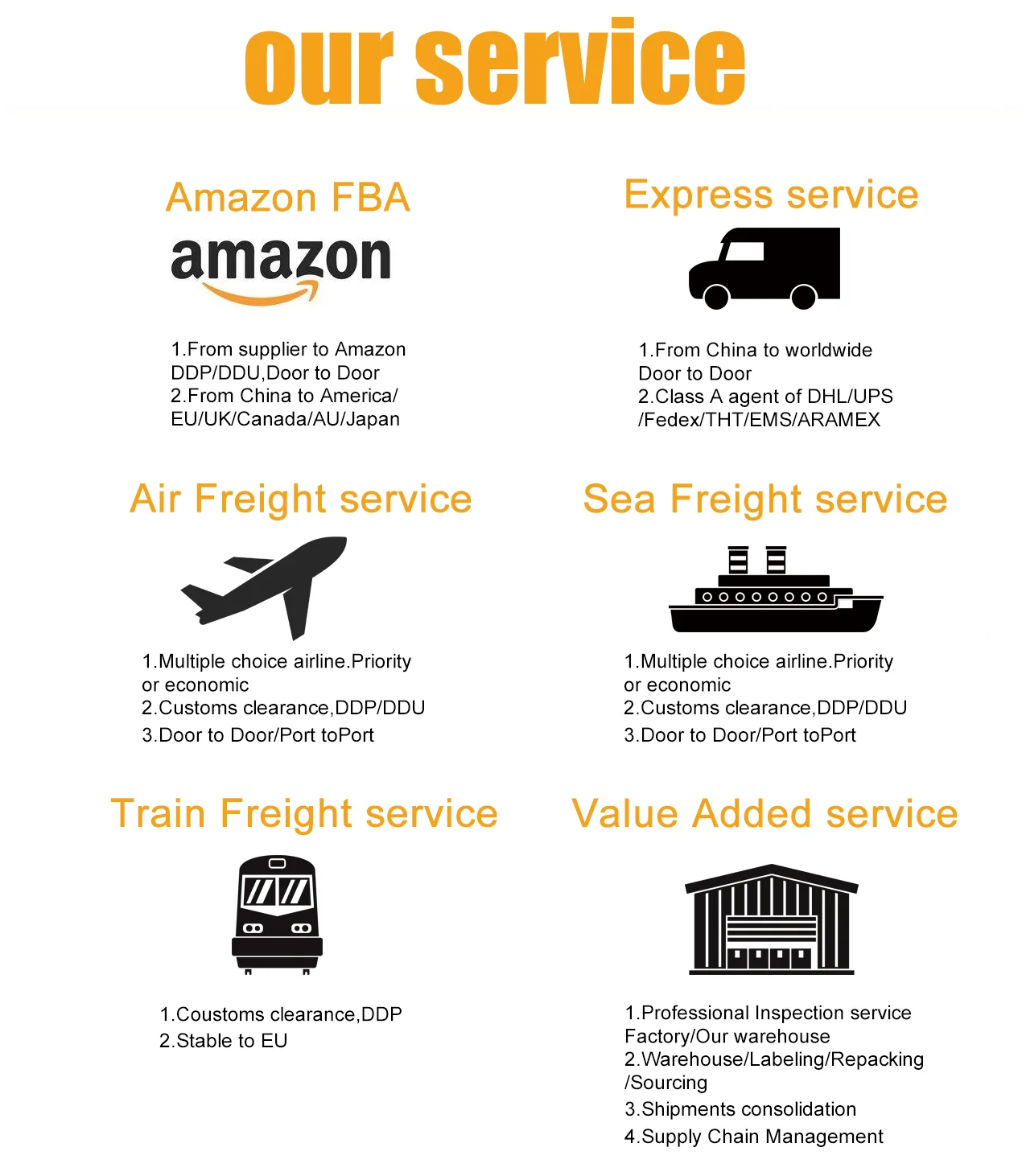 UPS/DHL/FEDEX/TNT быстрая доставка от двери до экспедитор из Китая в Соединенное Королевство лучший Китае