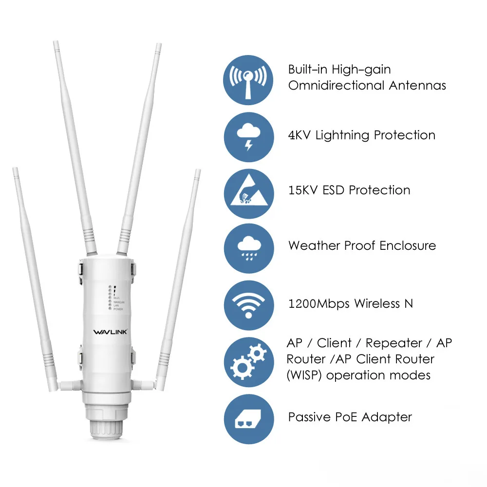 Беспроводной Wi-Fi ретранслятор Wavlink AC1200
