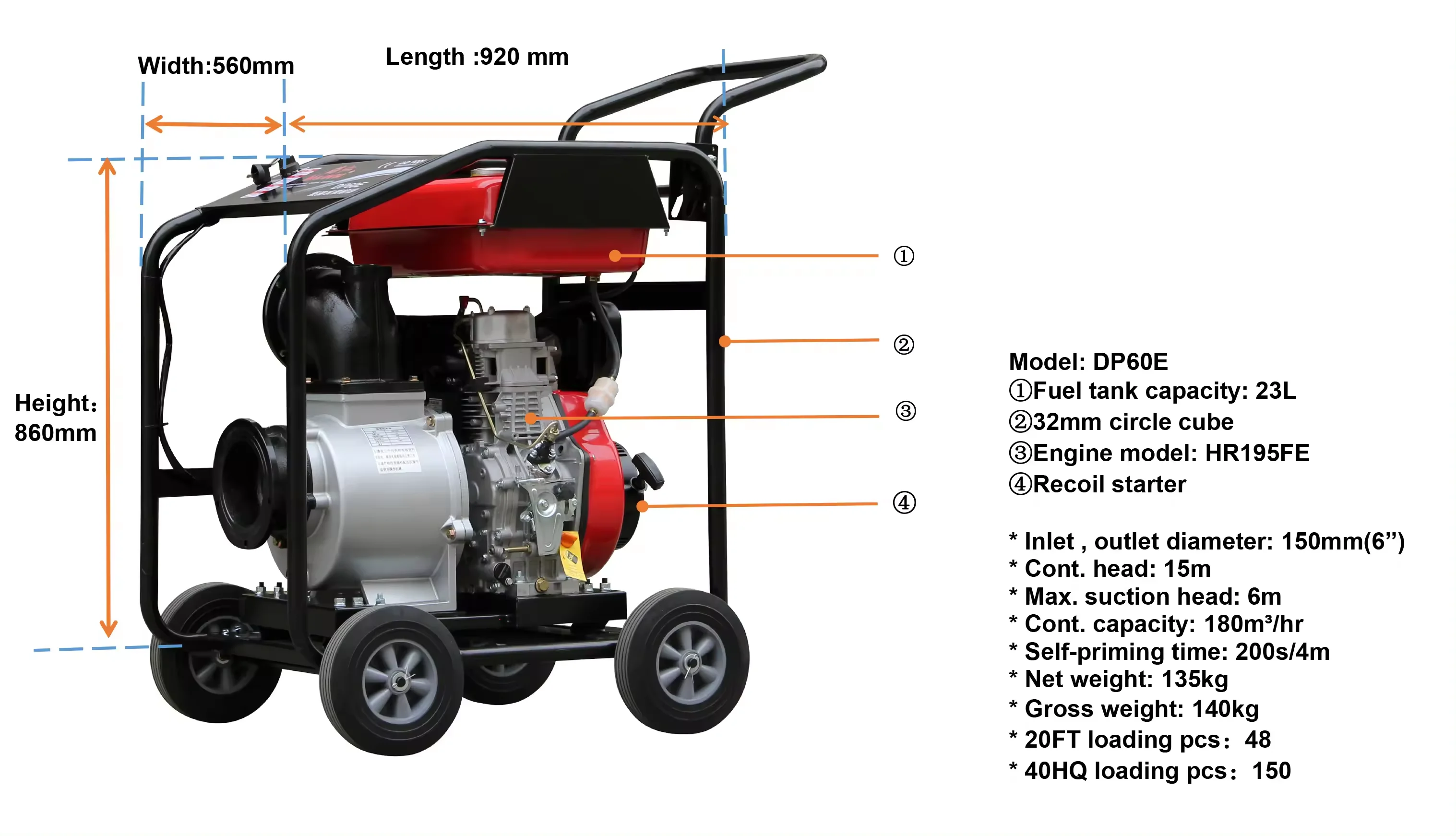 Hi earns6 inch 150mm diameter 6 inch water pump diesel engine pumps