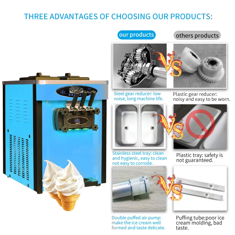 
MK-36CT Miken Soft Serve Ice Cream Machine Icecream Maker machine factory price for USA 