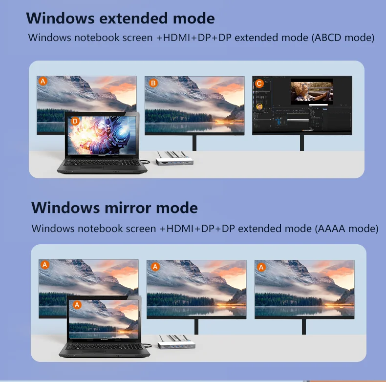 13 in 1 type C hub Dual Displayport HDTV 4K 30hz USB3.1 10Gbps 2xDp MST Hub Type C Docking Station