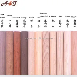 Factory directly sell wooden stirring stick for honey or jam