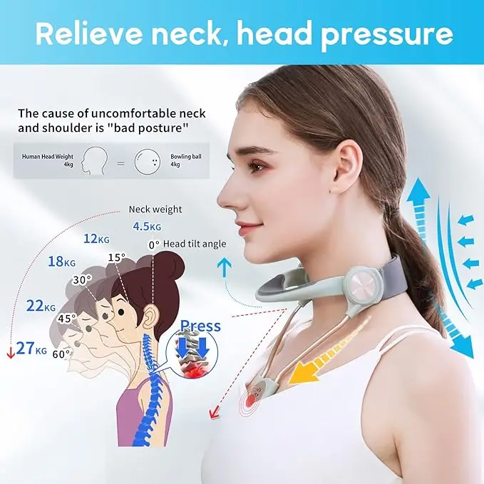 Orthopedic Adjustable Neck Brace New Design Tractor Support Traction Device Customizable Neck Support Neck Shoulder Support