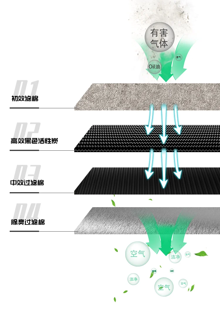 Digital Mini Laser Soldering Welding Fume Extractor TBK 638 Beauty Salon Dust and Smoke Collector with Activated Carbon Filter