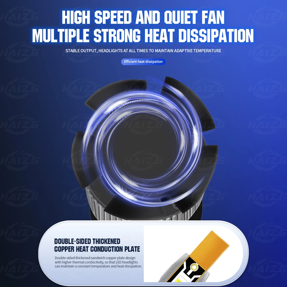 HAIZG Auto lighting system car headlights leds motorcycle lamp H4 led high power led headlamp car