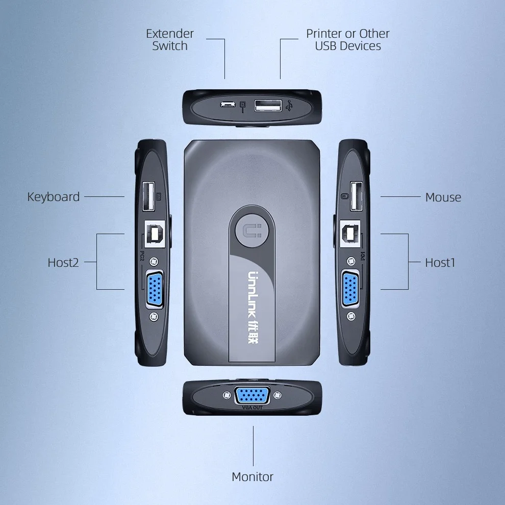 2 ports VGA KVM switch 2X1 USB 2.0 Controller Keyboard Mouse Printer 1080P60Hz 2 input 1 output ODM OEM