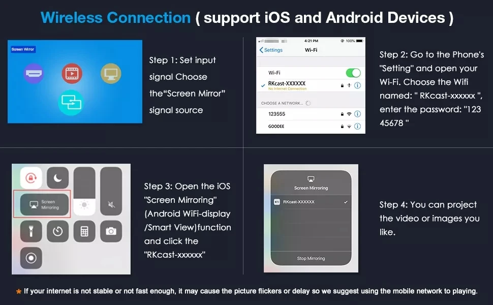 2022 Newest Asher P62 LED Projectors 4000 Lumens LCD Technology Mini Portable Video Beamer Home Theater Video