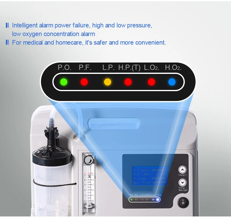 Factory price homecare oxygen concentrator with nebulizer