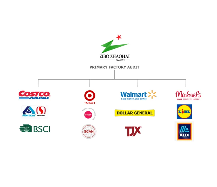 Kingwillow Large Round Hot Sale Wicker Picnic Basket Willow Hamper Laundry Basket for 2 Person Customized Fashion Folk Art Style