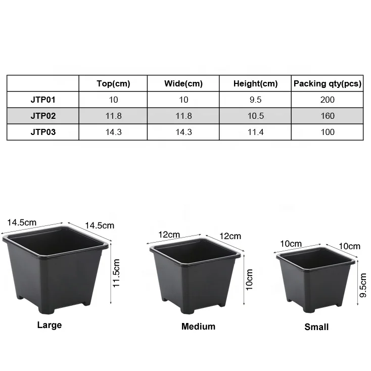 Garden Sets 4 inch Plastic Sedum Crassula Ovata Bonsai Flower Planter Pot in Blulk