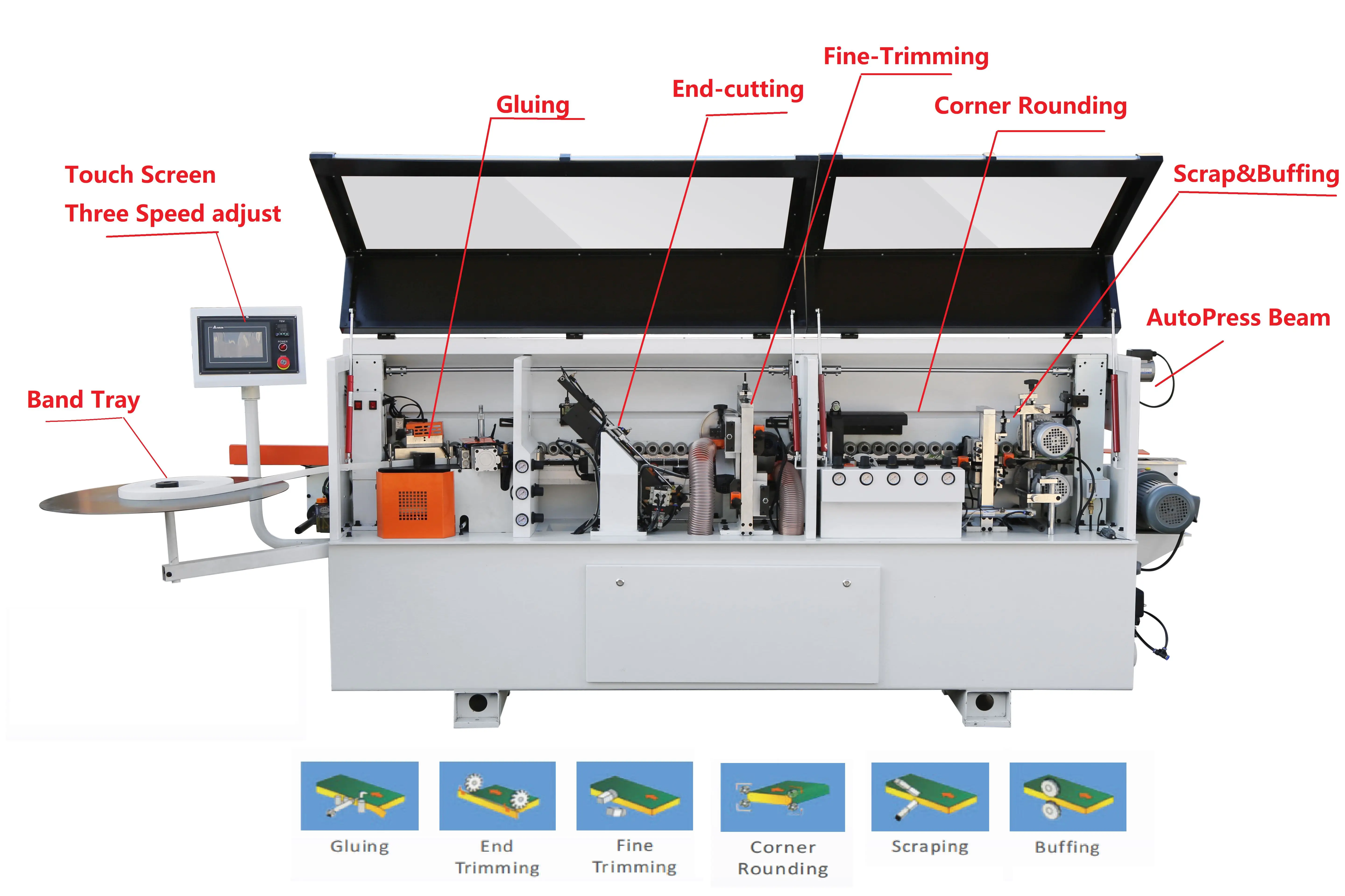 TT-308DSR mdf edge banding machine edge bander
