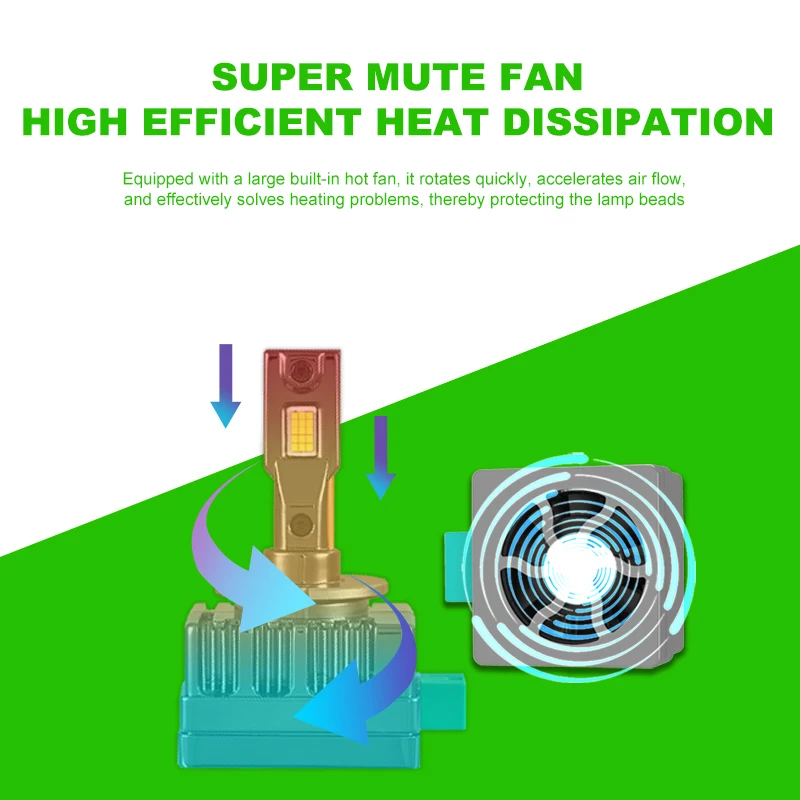 YUFING H4 светодиодные фары 500 Вт D серии D8S 75 7000 лм хорошее качество W212 D4c D4s