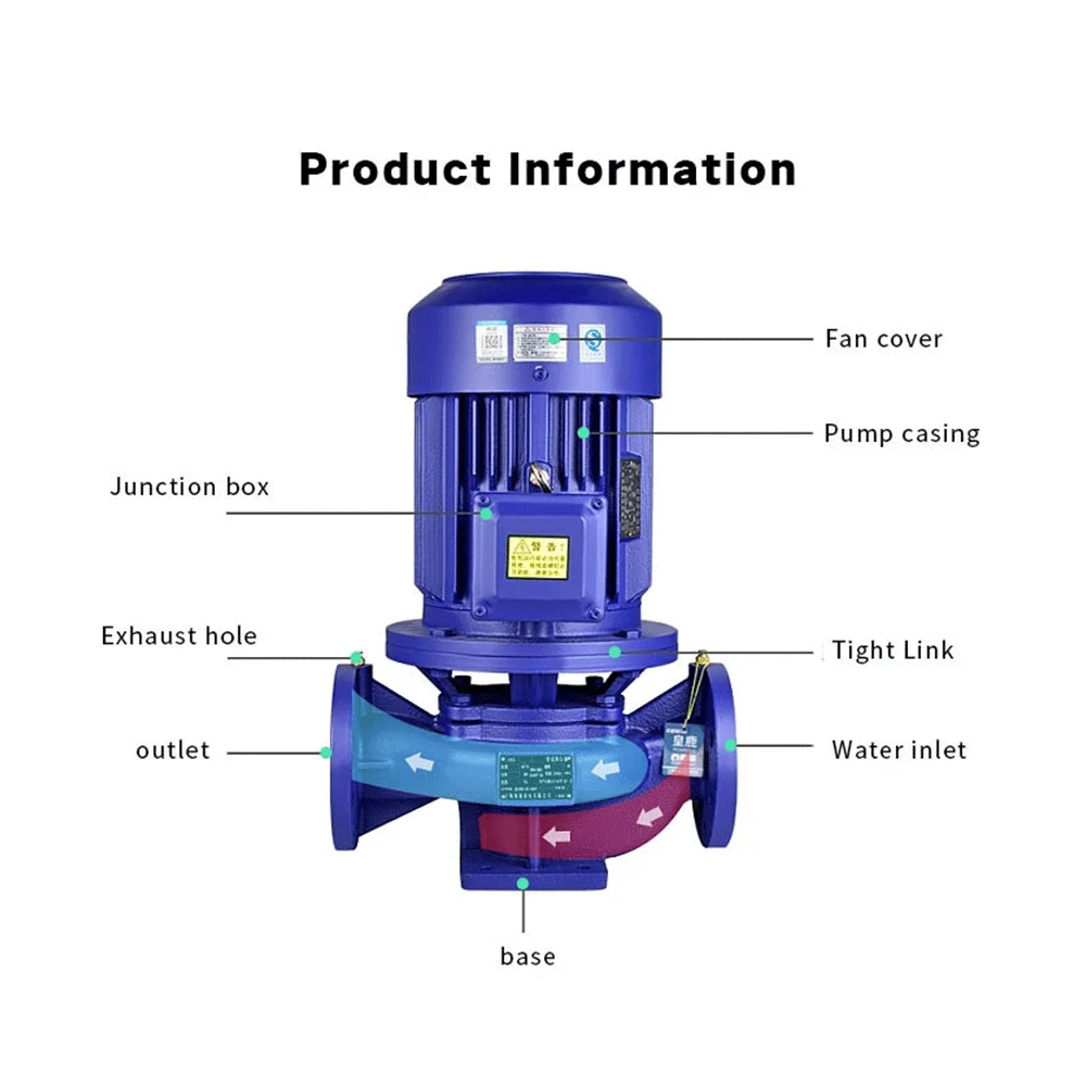 high pressure head lift motor stainless steel centrifugal smart vertical pipeline water single stage pump for agricultural