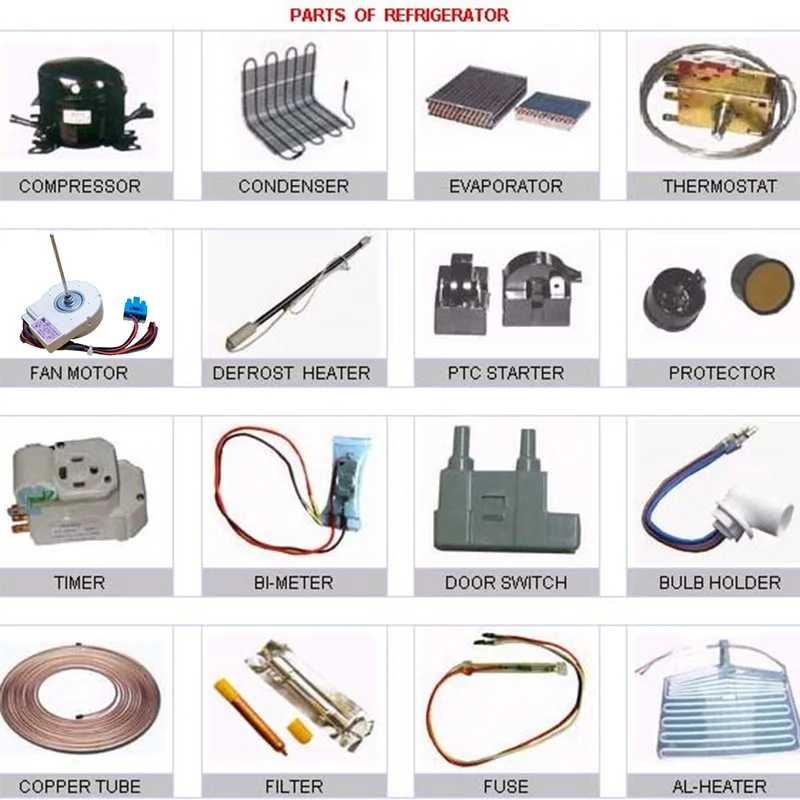 Bracket Installation Assembly Fixed Foot Machine Foot Base Metal Corrugated Screw With for Air Conditioner Parts High Quality