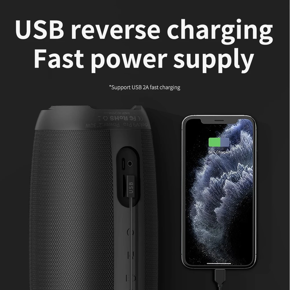 Hot Waterproof Portable Wireless Speaker Subwoofer Home Theatre Support Radio FM/AUX/Memory card