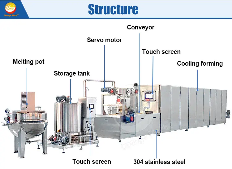 150 kg 300kg 600kg per hour fully Automatic vitamin gummy candy sweet bear mould filling stuffer machine