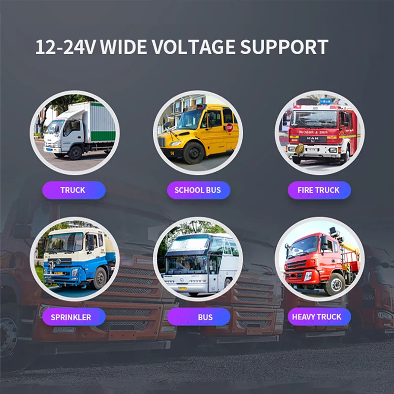 7 inch LCD Monitor Headrest Portable HD VGA LCD Car Screen for PC/Mac Mini/TV/Camera/Gaming IPS 1024X600 Support AV Video