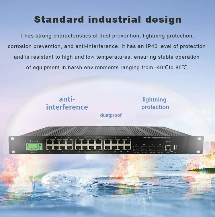 L3 24Port Gigabit Managed Poe Network Switch With 4*1/10G Sfp+ Fiber Ports Industrial Ethernet Switch For Best Quality