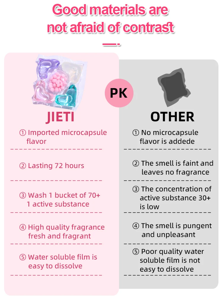 JIETI ODM 5 in 1 gel soap liquid laundry pods Eco Friendly Household Washing Pods Customized Soap Cleaning Liquid Detergent