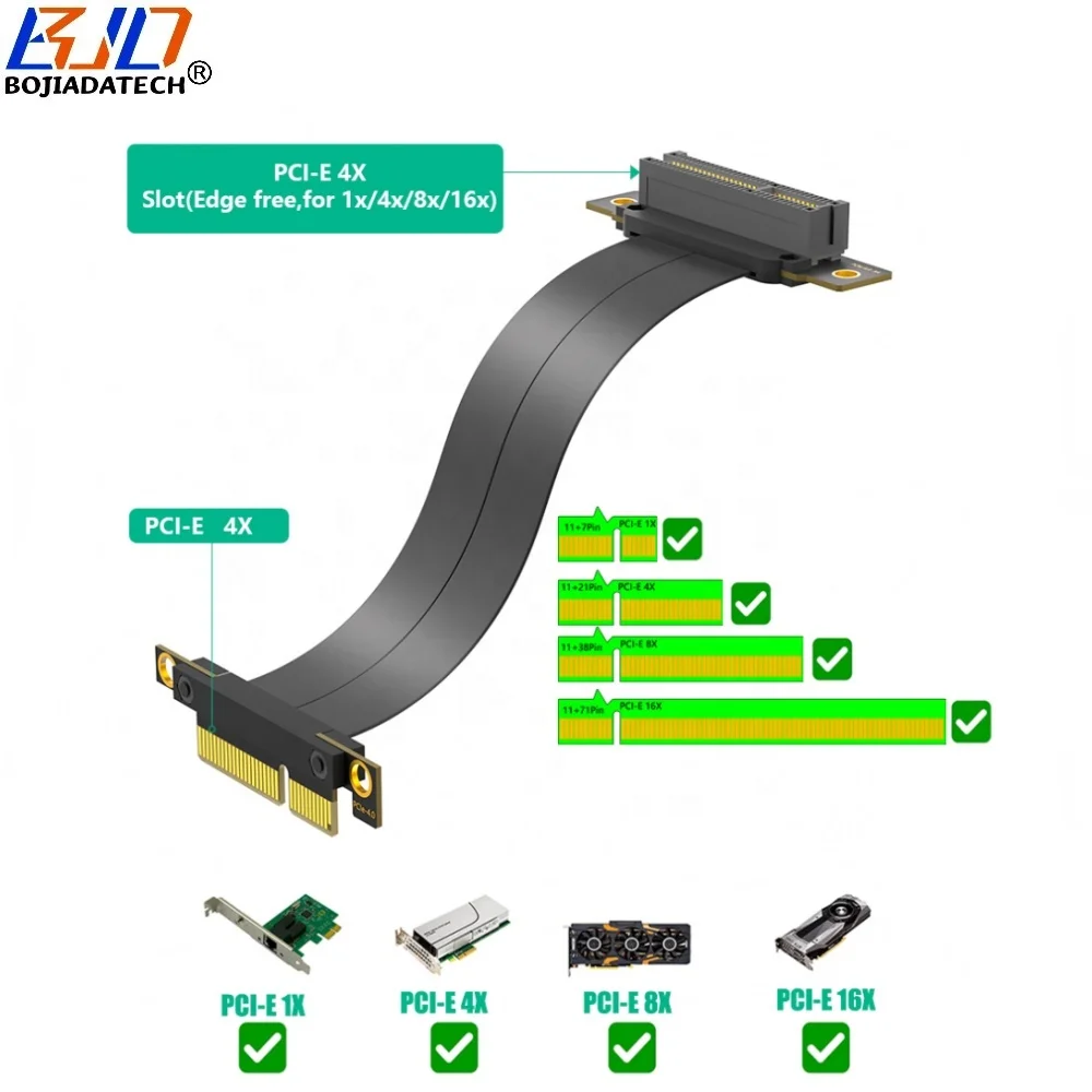 PCI-E 4.0 4X to X4 Extender Riser Card Extension Cable 90D90D 0.1M 0.15M 0.2M 0.3M 0.4M 0.5M 0.6M 0.7M 0.8M 0.9M 1M 1.1M 1.2M