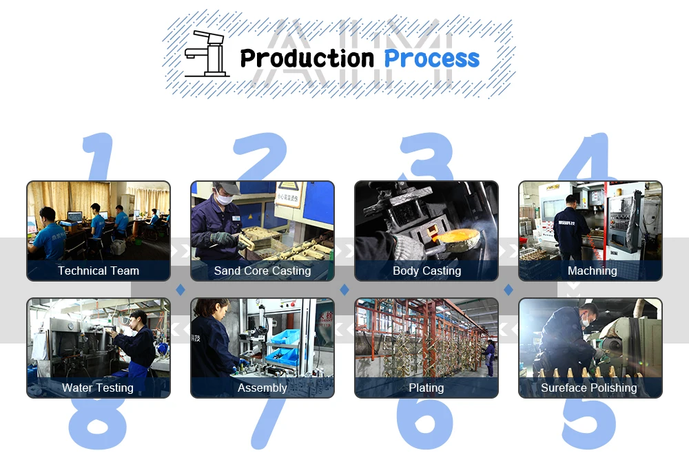 hansgrohe shower head