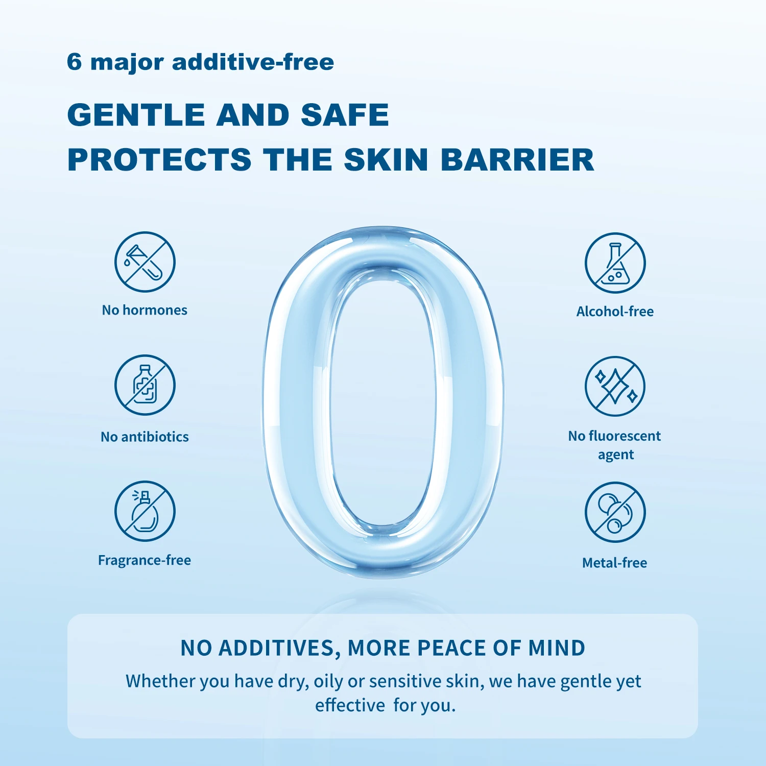 Post-surgery Medical Skincare Essentials Soothing Swelling Pain Recombinant Type III Humanized Collagen Gel Serum