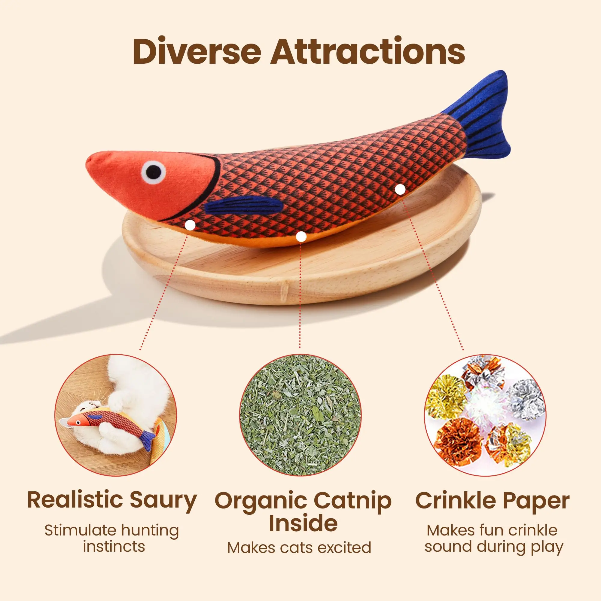 Cat Toys Saury Fish Catnip Crinkle Sound Toys Soft and Durable Interactive Cat Kicker Toys for Indoor Kitten Exercise