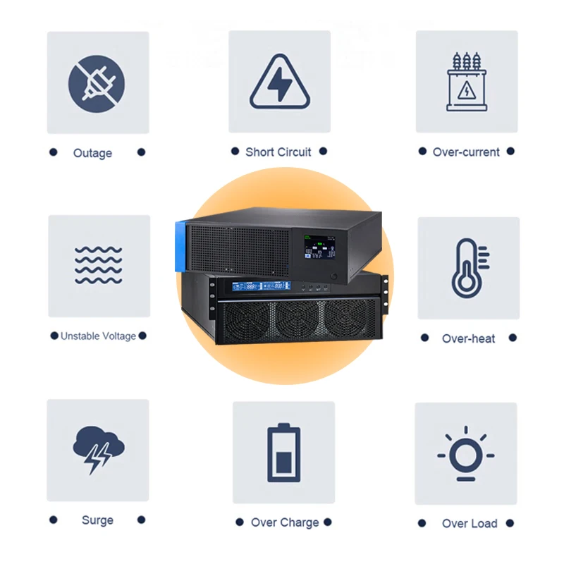 cwups High Quality G 2U Rack Mount 10KVA 20KVA 3 Phase UPS Power Supply Backup with Internal/External Battery