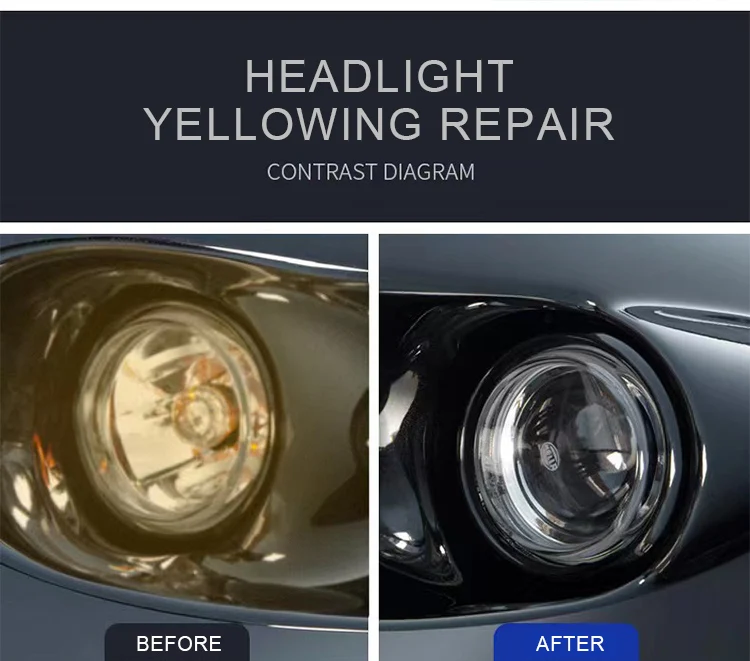 Headlamp Cleaner Headlamp Repair Kit Plastic Polishing