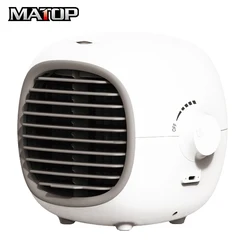 Electric Usb Rechargeable Mini Neck Fan hatari 16 inch hat with hard