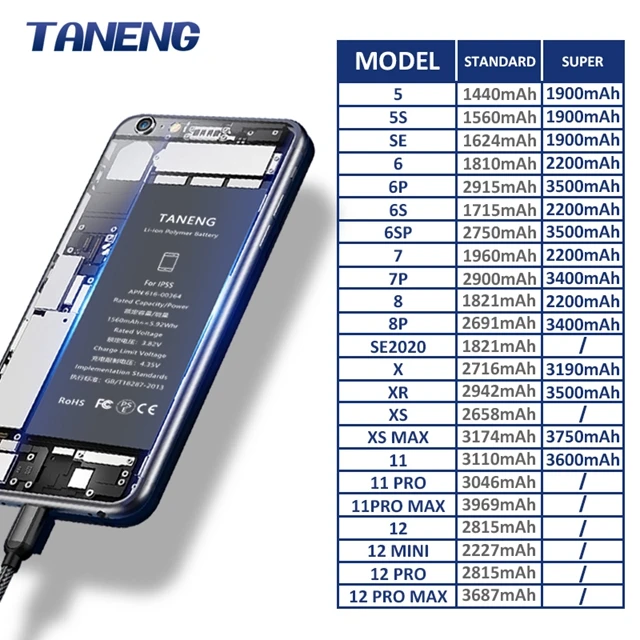 100% Lithium Phone Battery For iphone 5s 6 6s SE 6s plus 7 7plus 8 8plus X XR SE2020 XS MAS Rechargeable Batterie