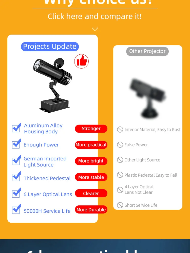 TNT Custom Image Indoor HD Advertising Projection Lamp Rotation Gobo Projector 40w Logo Light