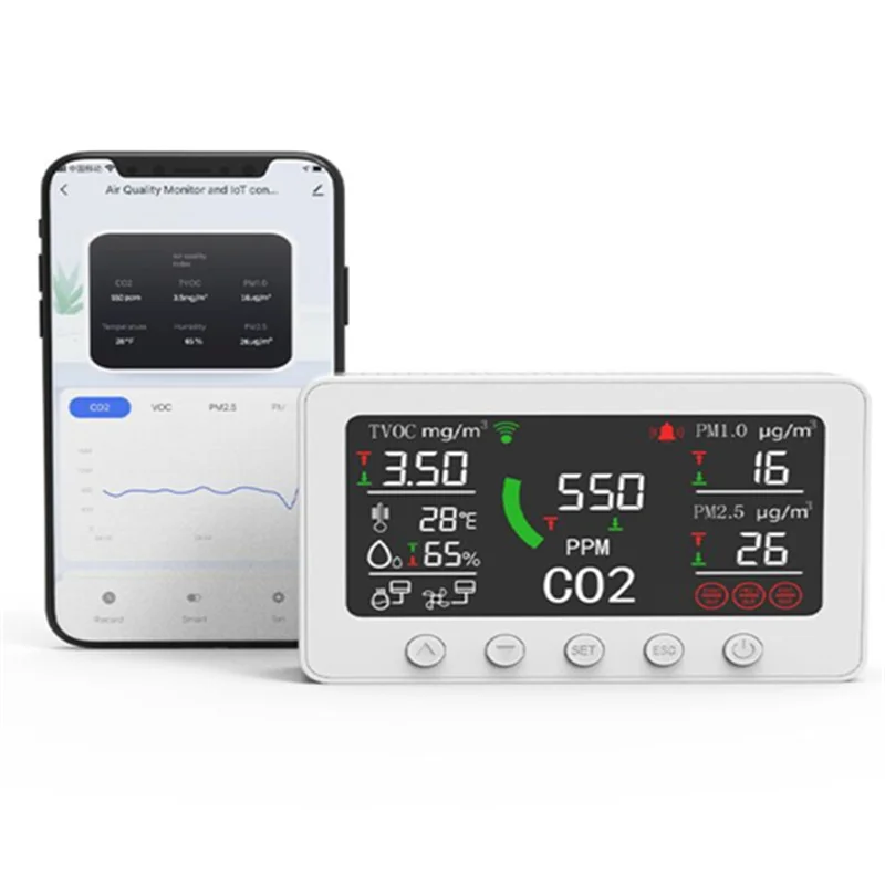 Gas meter monitor Air quality Monitor& IoT controller with RS484 and wifi co2 meter pm 1.0/2.5,Co2 monitor Smart home Appliances