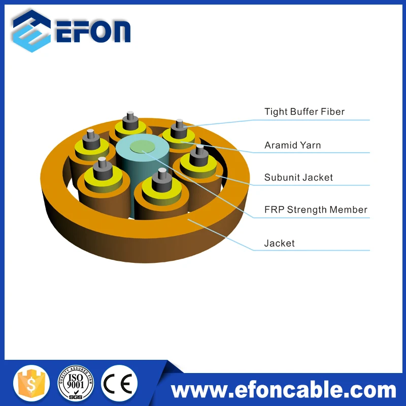 Indoor 1-48 CORE Tight Buffer OM1 OM2 OM3 BOC Multi-Purpose Breakout MM Fiber Optical Cable