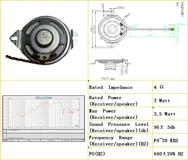 2 inch speaker part with fix ear hole 50mm speaker4 ohm 3watt with wire with connector  for toy, alarm system,medical device
