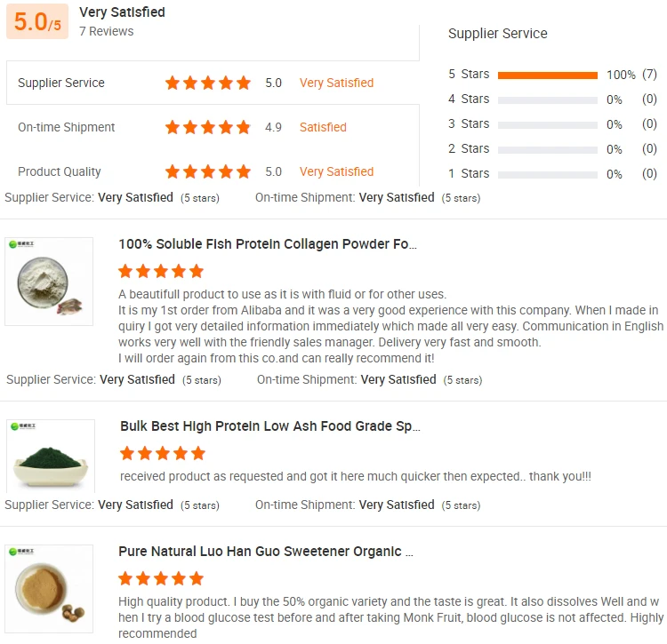 Food grade royal jelly extract pure royal jelly powder royal jelly freeze dried powder