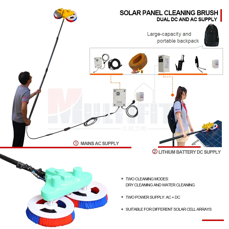 MULTIFIT 600w Solar Panel Energy Station Solar Cleaning Tool Hand Carry Battery Powered Cleaning Brush