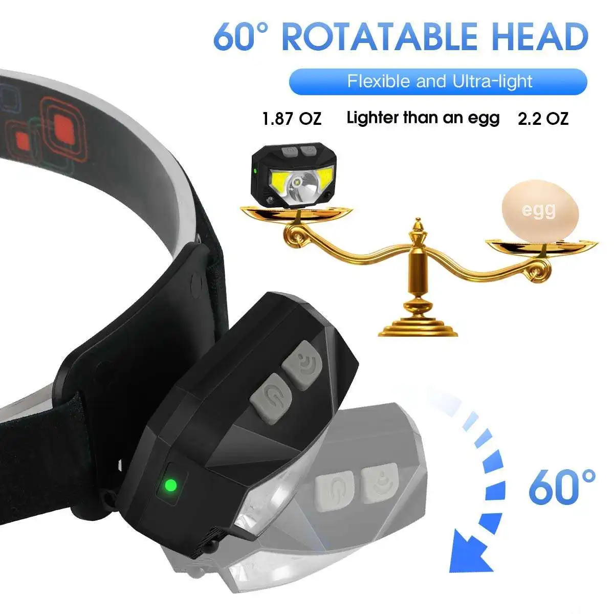 Headlamp led Rechargeable 2300Lumen HL31 powerful Head Lamp LED flashlight headlamp with 5 Modes lights