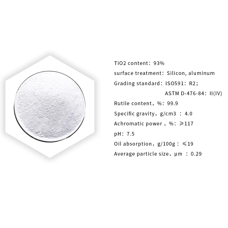 Universal chlorination titanium dioxide R-705 with high cost performance