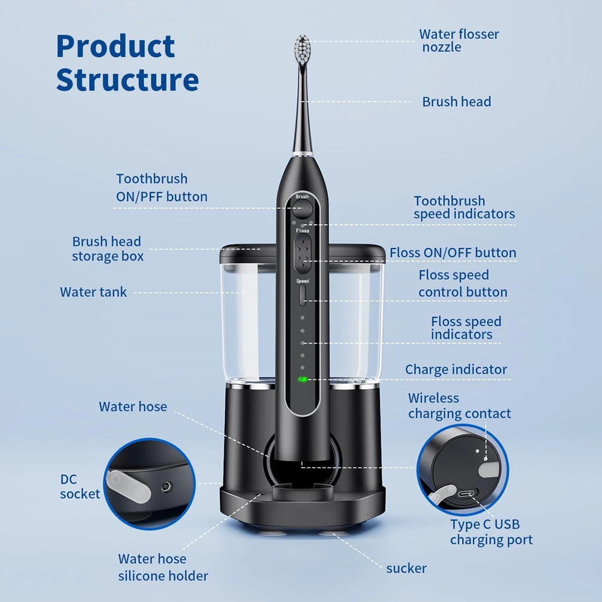 High Quality Smart Cordless Advanced Water Dental Flosser IPX7 Waterproof USB rechargeable Tooth flosser  for Home Travel