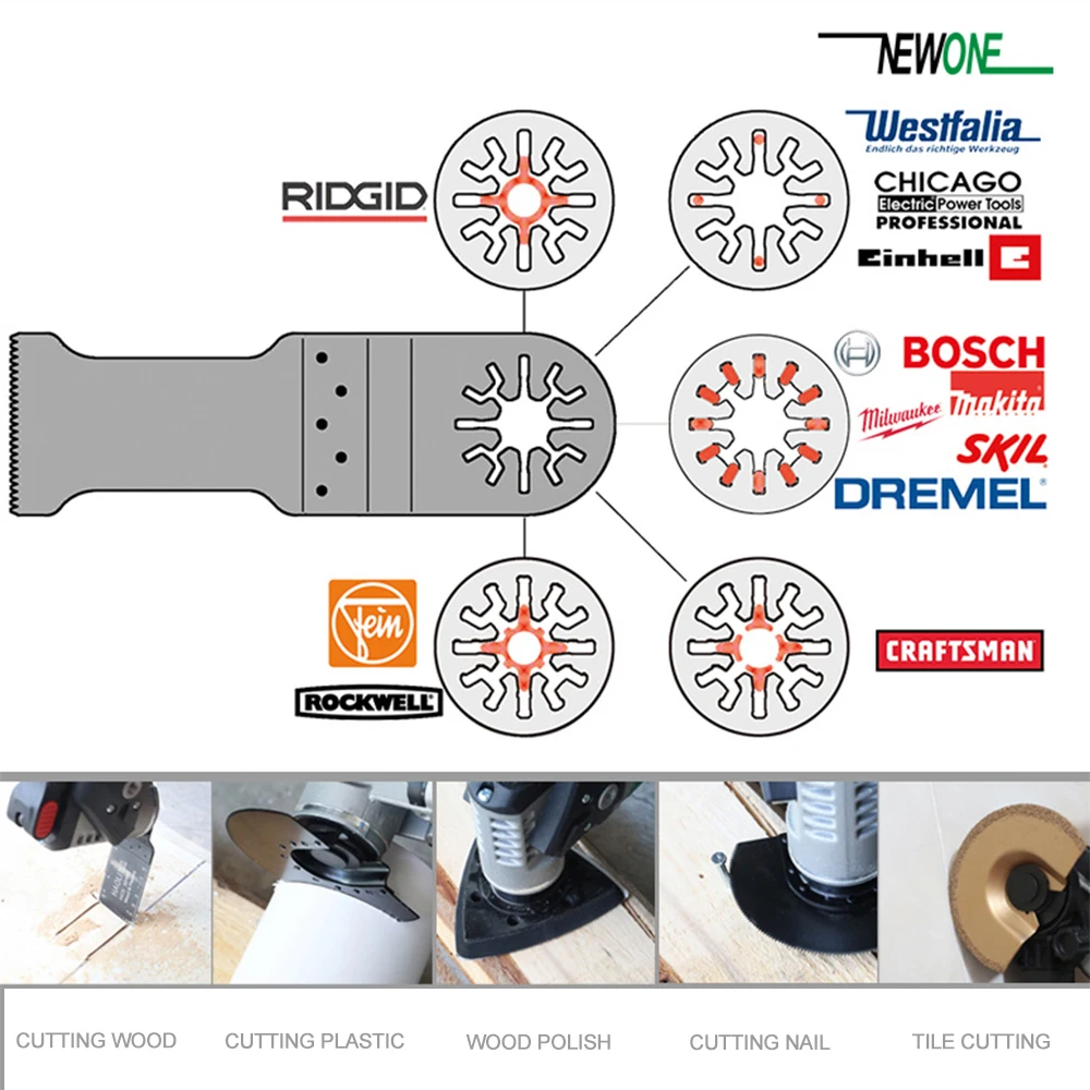 NEWONE C24 Oscillating Tool Saw Blades, Multi-function Multi-purpose tool, electric power tool saw blade, scraper, cutting