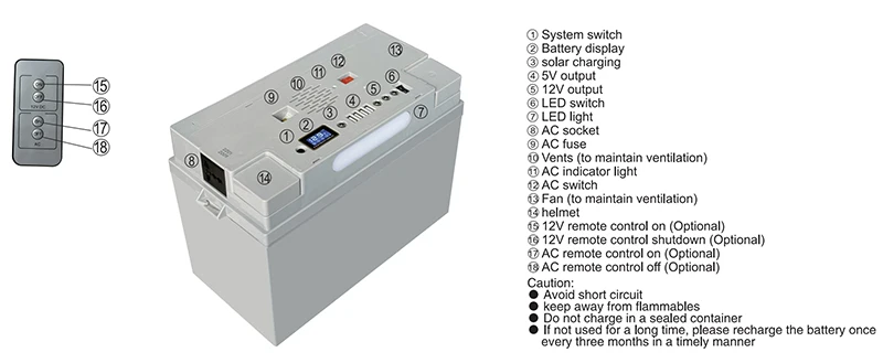 Deep Cycle Sealed Solar Panel Charged 12V 65ah LCD Voltage Display Portable Rechargeable Lead Acid Battery