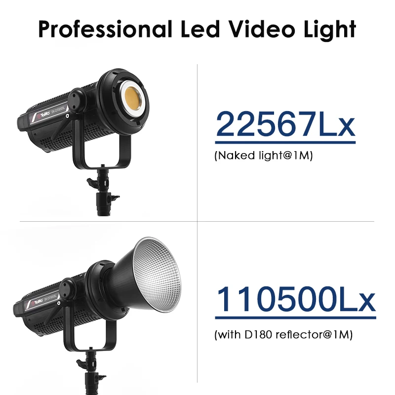 Tolifo 700W фотографическое освещение 110500Lx Lux светодиодное для видеосъемки со встроенными