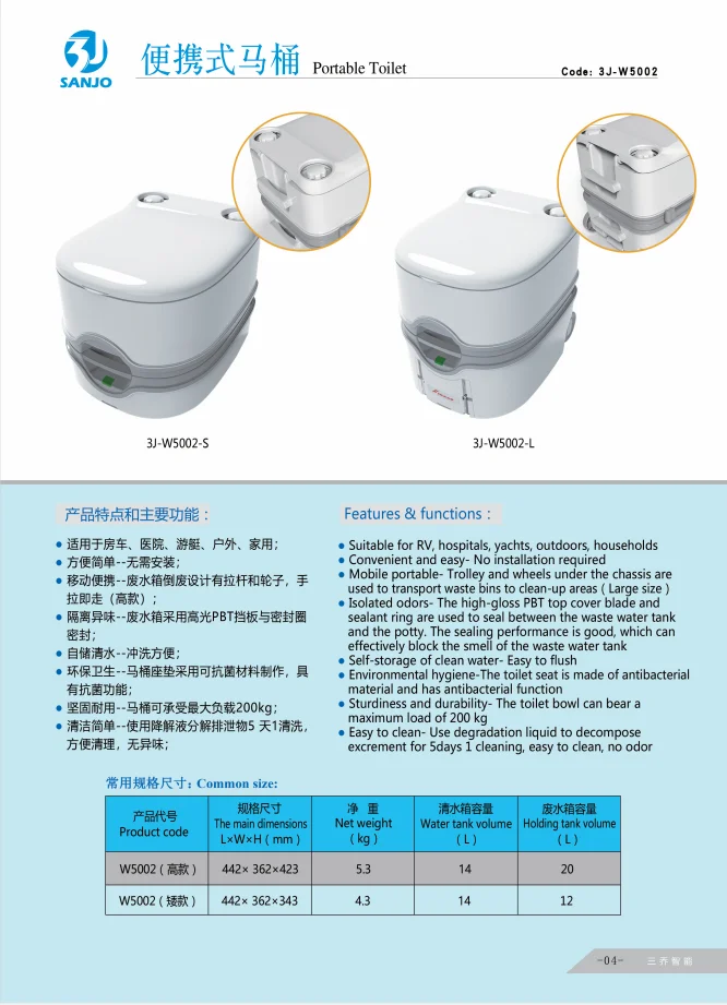 FREUCAMP-SANJO Portable Toilet plastic 3J-W5002-S Flush-water tank waste-holding tank RV Caravan Trailer
