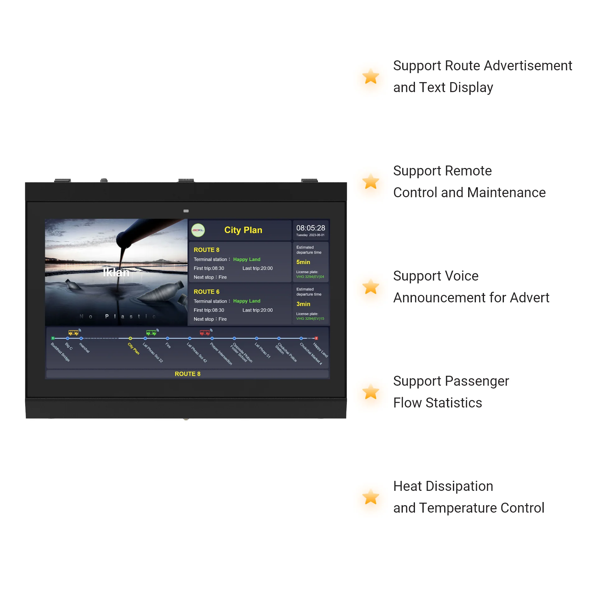 tft lcd display manufacture 43 Inch Digital LCD Passenger Information Display big lcd display