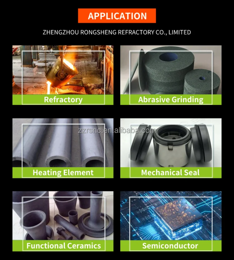 Competitive Price 99.9% sic powder grinding and polishing silicon carbide powder emery carborundum abrasive