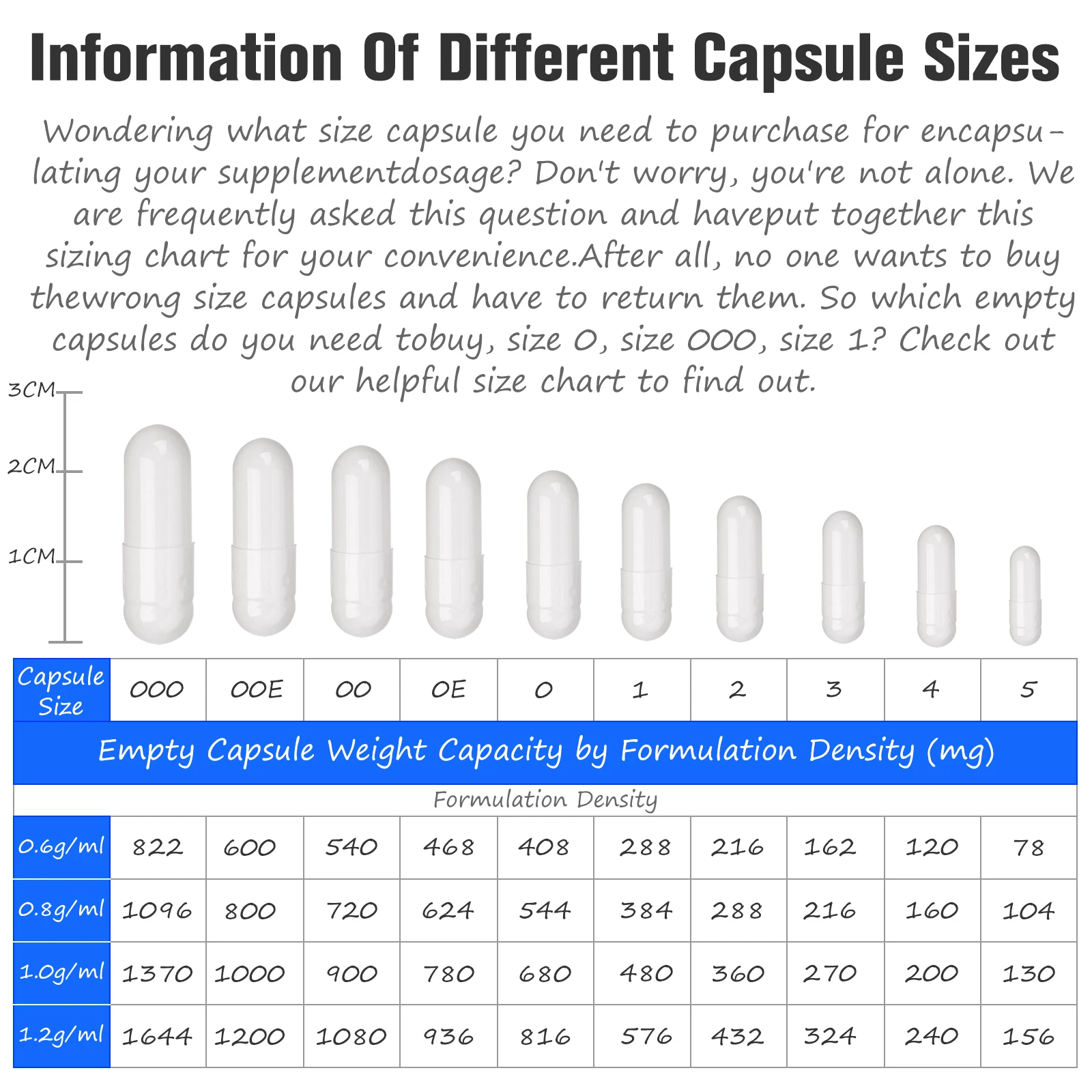 1000 pcs Package White Color Empty  Organic vegan HPMC vegetable Capsules