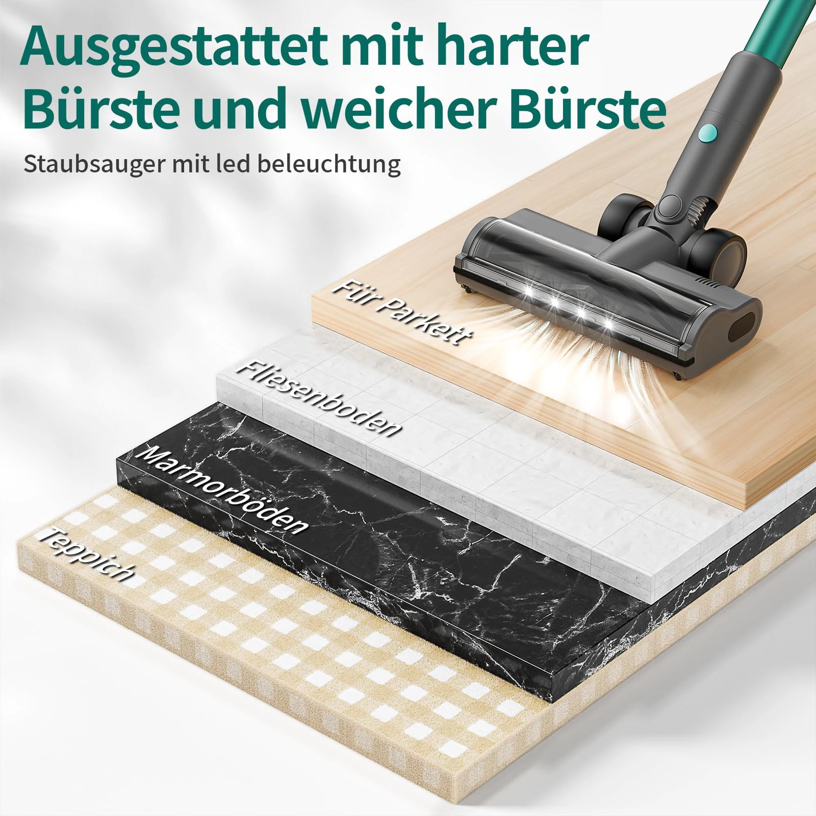 Tookto 2024 Brushless Motor Best Deep Clean Cordless Hand Held Vacuum Cleaner