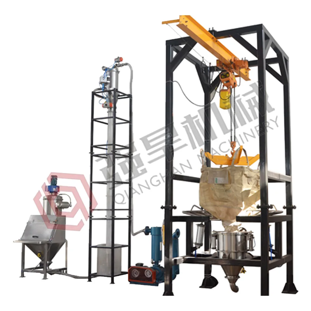 Combined Feeding Station for Unpacking and Discharging Powders