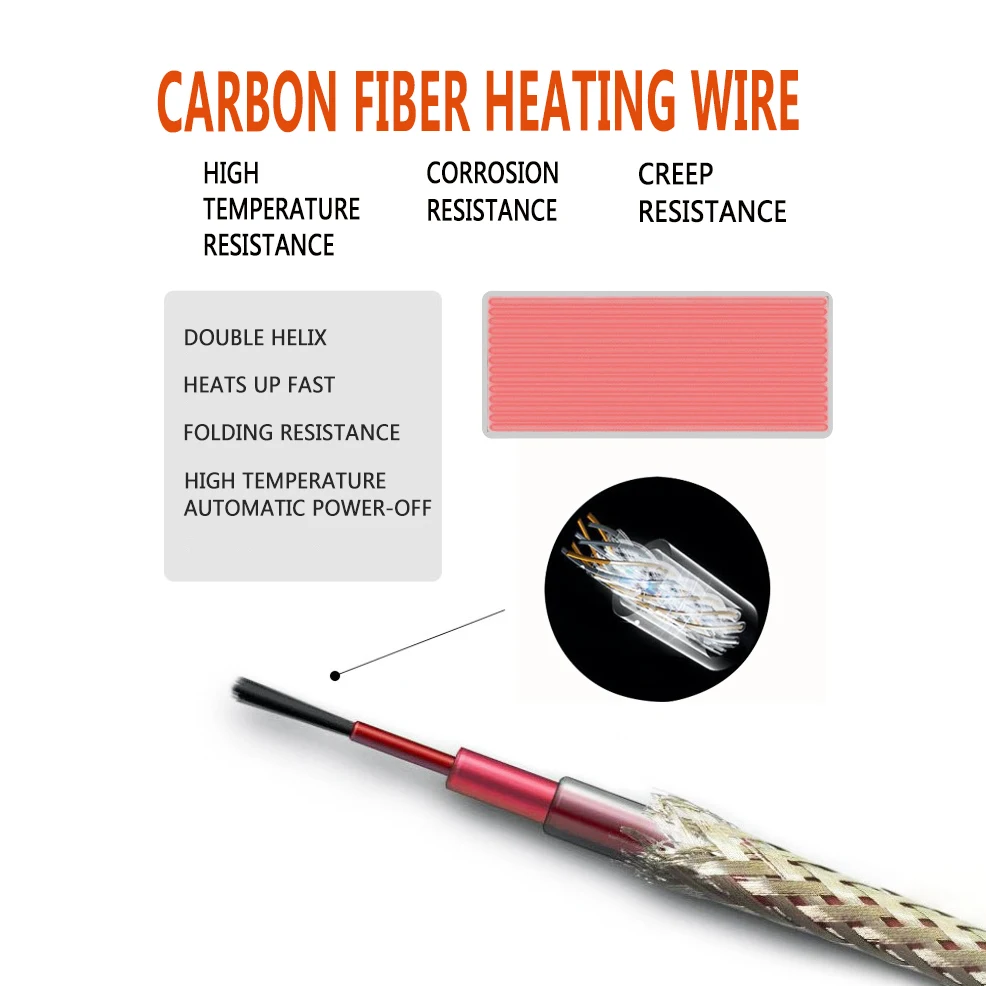 Hot Selling Portable Waterproof Home Use For Weight Loss Detox Slimming Professional Sauna Mat Far Infaraed Sauna Blanket